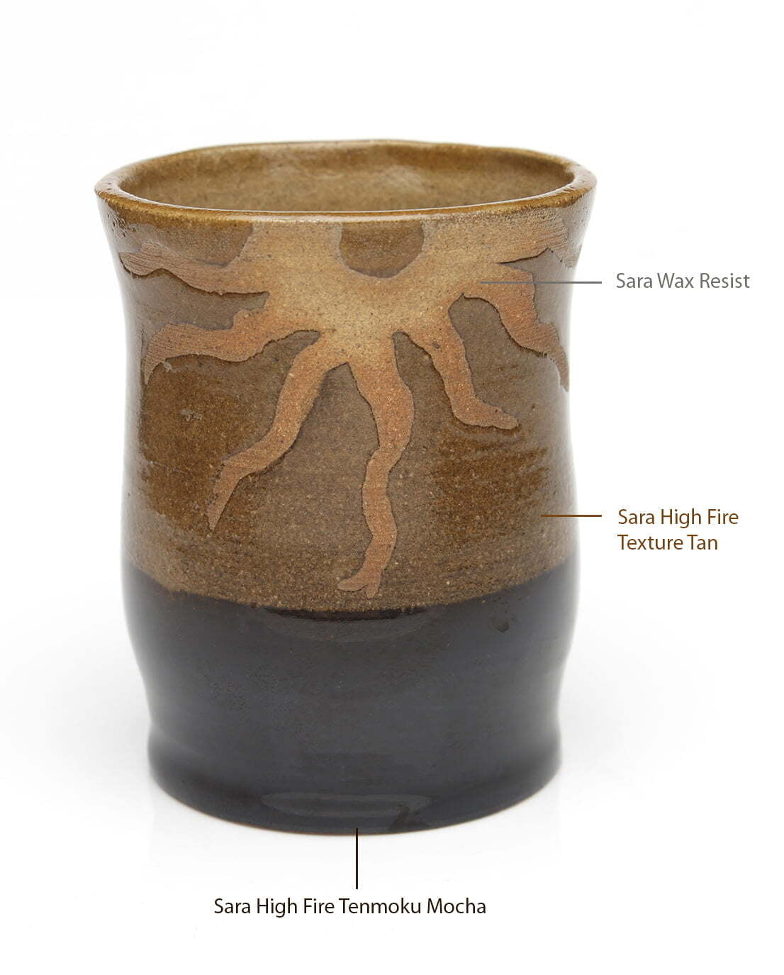 Using Wax Resist and Wax Emulsions in Pottery