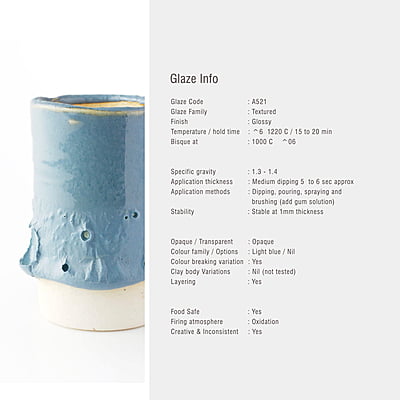 Sara Mid Fire Textured Blue A521