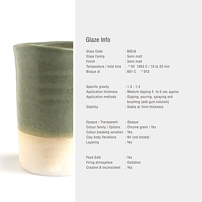 Sara Low Fire Semi Matt Teal B05/6 Sara Low Fire Semi Matt Teal B05/6
