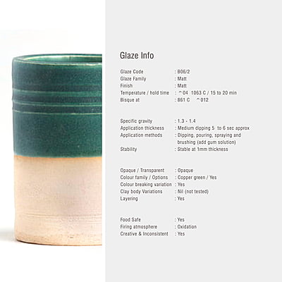 Sara Low Fire Matt Sea Green B06/2 Sara Low Fire Matt Sea Green B06/2