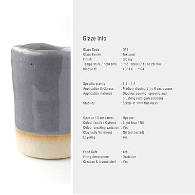 Sara High Fire Textured D18 Sara High Fire Textured D18