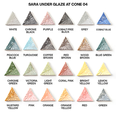 Combo Small 3: Sara Semi Transparent Underglazes - Pack of 24 Colours (30gm) Combo Small 3: Sara Semi Transparent Underglazes - Pack of 24 Colours (30gm)