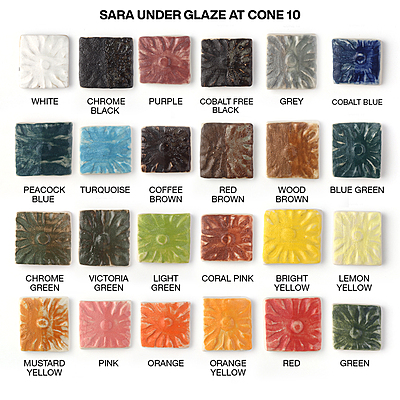 Combo Small 3: Sara Semi Transparent Underglazes - Pack of 24 Colours (30gm) Combo Small 3: Sara Semi Transparent Underglazes - Pack of 24 Colours (30gm)