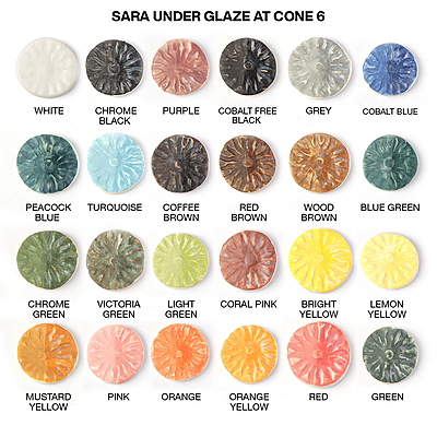 Combo Small 2: Sara Semi Transparent Underglazes - Pack of 12 Colours (30gm) Combo Small 2: Sara Semi Transparent Underglazes - Pack of 12 Colours (30gm)